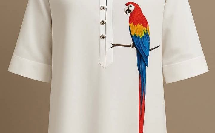 Men Outfits
